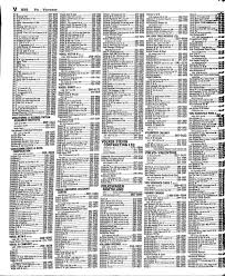 2559 farm to market 1681, stockdale, tx 78160 get directions. 67 Douulas Wmds Hill Se 257 2509 P 111 Mckinnon Pi Ne Volstad Jason Dr Volk Rodney Pdf Free Download
