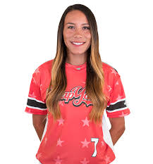 One of those friends is former utes teammate anissa urtez, who is also an infielder. Anissa Urtez The Review