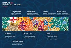 Watch sd huesca vs fc barcelona live online. 4dusfnzsdurhtm