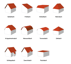 Das Dach Schutzt Ihr Haus Die Dachform Bestimmt Das Aussehen Mit Unserer Ubersicht Fallt Ihnen Die Entscheidung Fur Eine Dachform Leicht Dachformen Dach Haus