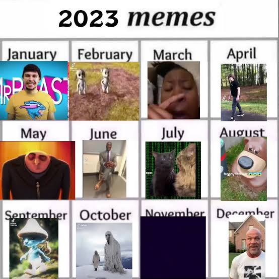 2023 memes image