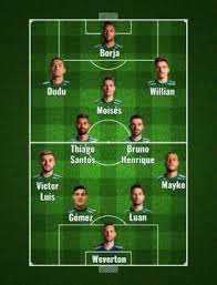 We did not find results for: Confira A Provavel Escalacao Do Palmeiras Contra O America Mg Gazeta Esportiva