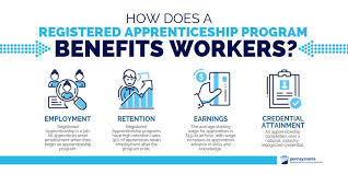 benefits of apprenticeship workers