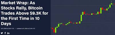 In an interview for coinmarketcap's crypto titans series, hoskinson said that he got involved in cryptocurrencies back in 2011 — and dabbled in mining and. Cardano Ada 10 Rally Bitcoin Today July 7th 2020
