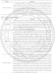 Setting up a business in malaysia. An Investigation Of Ecotourism Code Of Conduct A Comparative Study Between Thai And Malaysian Tour Operators Semantic Scholar