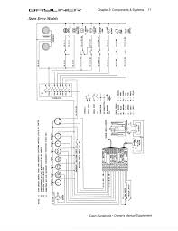 Yamaha outboard wiring diagram pdf. Diagram Ford Capri Wiring Diagram Full Version Hd Quality Wiring Diagram Diagramcable Culturacdspn It