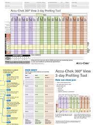 Accu Chek 360 View Tool Pdf Diabetes Management Diabetes