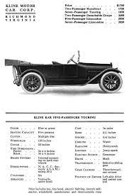 Pin On Kline Kar Automobile Ads