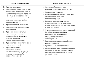 Kuzina N V Kuzina L B K Voprosu O Polze I Vrede Kibersporta Cyberpsy