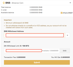 In brief, binance is one of the most innovative cryptocurrency exchanges in the market. Binance Coin Kaufen Anleitung Paypal Kreditkarte Sepa