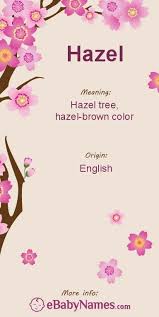 Baby Names List A Z Names With Meaning Baby Name List Baby Names And Meanings