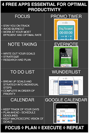Basically it represents the desired state for a product in the future, e.g. Image 4 Free Apps To Improve Productivity Http Bit Ly 2mvuxof Motivation Motivational Quotes For Working Out Improve Productivity Motivation