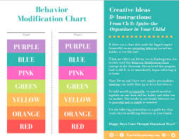 Behavior modification is a psychotherapeutic intervention primarily used to eliminate or reduce maladaptive behavior in children or adults. Behavior Modification Chart Wurth Organizing