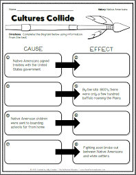 Pin On Social Studies