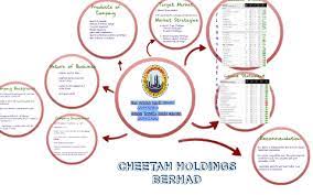 2.1 corporation cheetah holdings berhad was established in year 1979 and was listed on the second board of bursa malaysia securities berhad on 19th january 2005. Cheetah Holdings Berhad By Jaja Amran