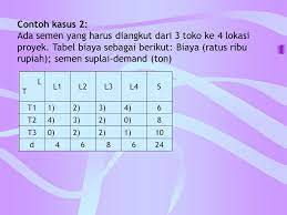 Contoh soal stepping stone dan penyelesaiannya. Model Transportasi Metode Stepping Stone Evi Kurniati Stp Mt Ppt Download