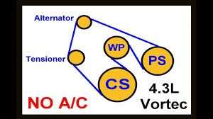 gmc chevy 4 3l vortec engine serpentine belt routing diagram no ac