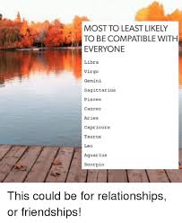 That being said, it's perfectly clear that a cancer and cancer marriage can work like a charm. Most To Least Likely To Be Compatible With Everyone Libra Virgo Gemini Sagittarius Pisces Cancer Aries Capricorn Taurus Leo Aquarius Scorpio This Could Be For Relationships Or Friendships Relationships Meme On