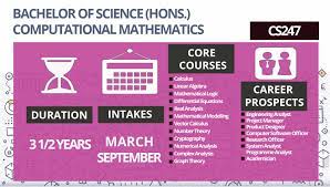Video ini dirakam khas untuk tujuan kelayakan mengikuti pengajian dalam ijazah sarjana muda sains sosial dengan kepujian ( sains politik ) di universiti. Cs267 Bachelor Of Science Hons Computational Mathematics Sarjana Muda Sains Kepujian Matematik Pengkomputeran