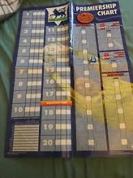 details about sheffield wednesday kit fridge magic magnet and premier league wall chart 1996