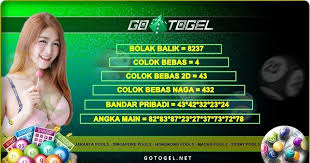 Prediksi Togel Jakarta 25 Januari 2019 Gotogel Togeltungtung Prediksi Togel Jakarta Jumat 25 01 2019 Incoming Call Screenshot Incoming Call