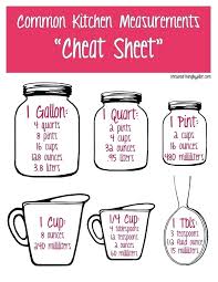 57 Punctual Measurement Conversion Chart Pint