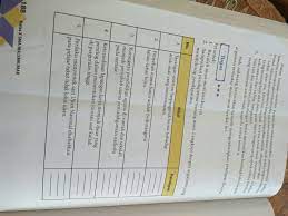 Tugas bahasa indonesia kelas 10 halaman 188. Jawaban Tugas Mosi Hal 188 Kelas 10 Revisi 2016 Brainly Co Id