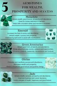 Chinese Feng Shui Symbols And Meanings In 2020 Spiritual Crystals Crystals For Wealth Crystal Healing Stones