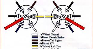 Check the pin diagram in one of the preceding posts. Trailer Wiring Connector Diagrams For 6 7 Conductor Plugs Trailer Wiring Diagram Diesel Trucks Trailer Light Wiring