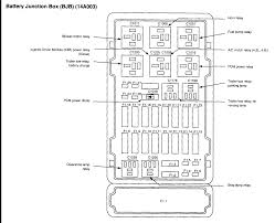 2004 ford super duty 3500 diesel,i looking what number fuse for brake light and sign light. 4711ef9 2000 Ford Econoline E250 Fuse Box Diagram Wiring Library