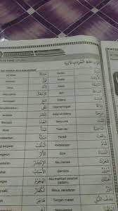 Tahukah sobat bahwa salah satu cara untuk menguatkan hafalan kosakata mufrodat kata kerja. Sebutkan 10 Kosa Kata Bahasa Arab Kata Kerja Brainly Co Id