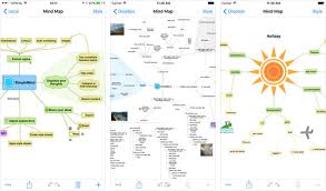 Bubbl.us is focussed on pure mind mapping. 10 Free Mind Mapping Apps For Ios 2020 Guide Digital Care
