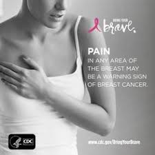 Breast Cancer