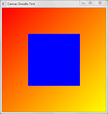 Hasil analisis menunjukkan bahwa the doodle test memiliki korelasi yang signifikan dengan the wartegg zeichen test sehingga dapat. Working With Canvas Javafx 2 Tutorials And Documentation