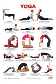 Yoga Postures Yoga Yoga Benefits Yoga Chart Yoga Poses