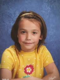 Today's Birthdays for July 12