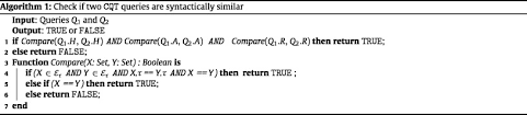 Logan paul (main, right) has continued his taunting of floyd mayweather (right and main, left) by mocking the american boxing icon's sparring preparations ahead of their june 6 fight. Practical And Comprehensive Formalisms For Modelling Contemporary Graph Query Languages Sciencedirect