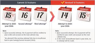 To check the details and eligibility, click on know. Revision On Hong Leong Credit Card Standing Instruction Si Features
