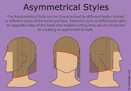 Who are they suited for? What Are Asymmetrical Hairstyles And Who Are They Suited For
