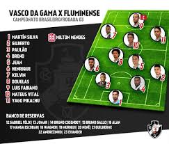 164 milhões kkkkkkkkkkkkkkkkkkkkkkkkkkkkkk marque seu amigo flamenguistas. Vasco Da Gama Twitterren Escalacao Oficial Do Vasco Para O Classico Contra O Fluminense Vasxflu