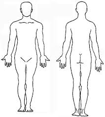 It is designated by standing tall with your head and eyes facing forward, open palms facing forward, arms down to the side, feet about shoulder width apart. 2