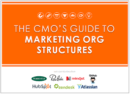 the cmos guide to marketing org structures slideshare