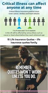 15 Life Insurance Quotes Life Insurance Quotes Family Life Insurance Quotes Insurance Quotes Family Quotes