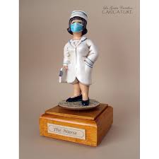 Grab your own personalized music box now! Customize Caricature Of A Nurse Musical Box Version Or The Simple Statue Version