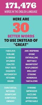 Words To Use Instead Of Great Words To Use Words Cool Words