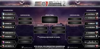 Toda la información de la copa sudamericana: Futbol Sudamerica Copa Sudamericana Copa Sudamericana El 25 Es De Ecuador Cuadro De Desarrollo Tera Deportes