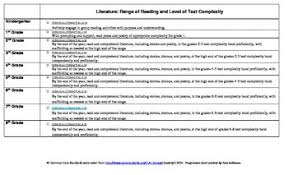 Ela Common Core Standards Literature Progression Chart