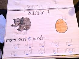 Short E Anchor Chart First Grade Sight Words Phonics
