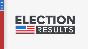 2020 San Diego California San Diego County Election Results Updated Cbs8 Com