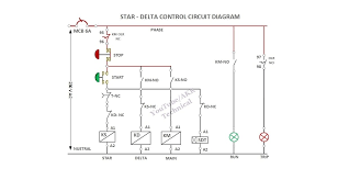Star delta starter control circuit diagram. Star Delta Control Wiring And Power Wiring